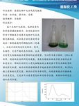 蛋清生物礦化制備熒光銀納簇