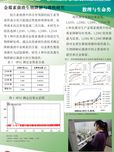 金霉素菌渣生物降解與毒性研究