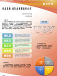 找隊友有限責(zé)任公司