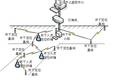 基于Zigbee的無線人員定位系統(tǒng)