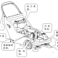 集拖、擦、速干、死角清理為一體的地面清潔機(jī) 