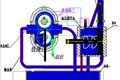 自動(dòng)調(diào)速救生下滑器