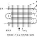 三介質(zhì)復(fù)合換熱器