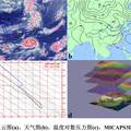 基于AMRT-CPSO-BP對黃土高原半干旱地區(qū)臭氧濃度預報的探索與實現(xiàn)