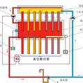 真空管式太陽(yáng)能集熱器的研究與改進(jìn)