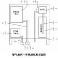 原位控制水體底泥釋磷的曝氣加藥一體機的設計和制作