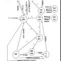 一種工業(yè)無線網(wǎng)絡(luò)媒體訪問控制方法