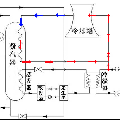 大型凝汽式電廠汽輪機(jī)乏汽余熱高效利用關(guān)鍵技術(shù)的研究