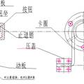 緊急安全逃生門