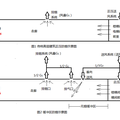 高層建筑火災(zāi)前室防煙緩沖區(qū)設(shè)置研究