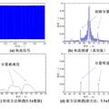 異步電動機轉(zhuǎn)子故障在線檢測方法及裝置