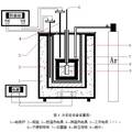 熱浸鍍制備Mo-MoSi2復(fù)合高溫結(jié)構(gòu)材料