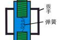 真空管式太陽(yáng)能集熱器的研究與改進(jìn)