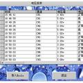 基于PC機的可視化蓄電池組監(jiān)測配組系統(tǒng)設(shè)計