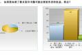 教材著作權保護反思與重構——從學生復印教材切入