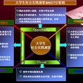 大學生社會實踐與就業(yè)能力的相關調(diào)查研究--以陜西省為例