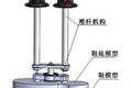 鞋底畫線機