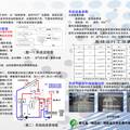 農(nóng)村太陽能、沼氣聯(lián)合供熱創(chuàng)新研究