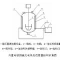 電場(chǎng)反應(yīng)器裝置及其應(yīng)用研究