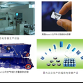 超級電容器行業(yè)市場分析與技術(shù)現(xiàn)狀研究