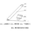 集熱管可調(diào)式太陽能熱水器的研究與開發(fā)