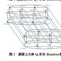 超級立方體Qｎ的hamilton圈研究