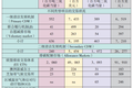 碳交易給我國節(jié)能減排帶來的風(fēng)險與機遇