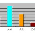 校園信息化管理系統(tǒng)的構(gòu)建及實(shí)現(xiàn)