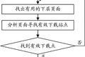 網絡智能下載工具軟件--獵鷹