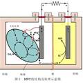 雙室微生物燃料電池　