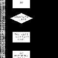 異步電動(dòng)機(jī)無接觸式轉(zhuǎn)速測量儀