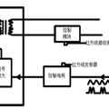 信號(hào)源音箱電源開(kāi)關(guān)