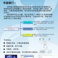 基于PC機(jī)群的Matlab分布式并行計(jì)算平臺(tái)