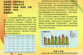 雞β-防御素AvBD-5真核載體構(gòu)建及免疫活性的研究