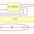 電子節(jié)能燈的循環(huán)利用