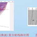 多層傾斜介質(zhì)轉(zhuǎn)換波地震正演方法研究