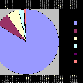 關(guān)于農(nóng)村樓房建設(shè)的調(diào)查研究