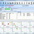 分布式自組織消防安全與定位系統(tǒng)