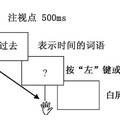 空間-時(shí)間聯(lián)合編碼效應(yīng)：來自行為和眼動(dòng)證據(jù)