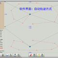 三維懸吊式“飛行”攝像平臺(tái)控制系統(tǒng)研究