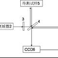 塑料模具鋼表面拋光性能光學(xué)評(píng)定系統(tǒng)及應(yīng)用