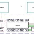 多功能空氣質(zhì)量智能檢測(cè)儀