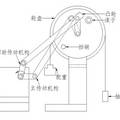 節(jié)能型雙四連桿抽油機