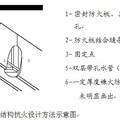 鋼結構抗火設計與研究