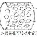 鋼結構抗火設計與研究