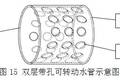 鋼結(jié)構(gòu)抗火設(shè)計(jì)與研究