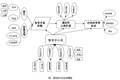 公務(wù)員組織潛規(guī)則的表現(xiàn)、機(jī)制與對(duì)策