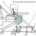 高效立軸傳動秸稈切碎深施肥播種起壟復式作業(yè)旋耕機