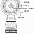 第三代“水如意”多功能經(jīng)絡(luò)負(fù)壓保健花灑