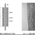 金屬切削絲擴展表面強化冰蓄冷結冰率的實驗研究